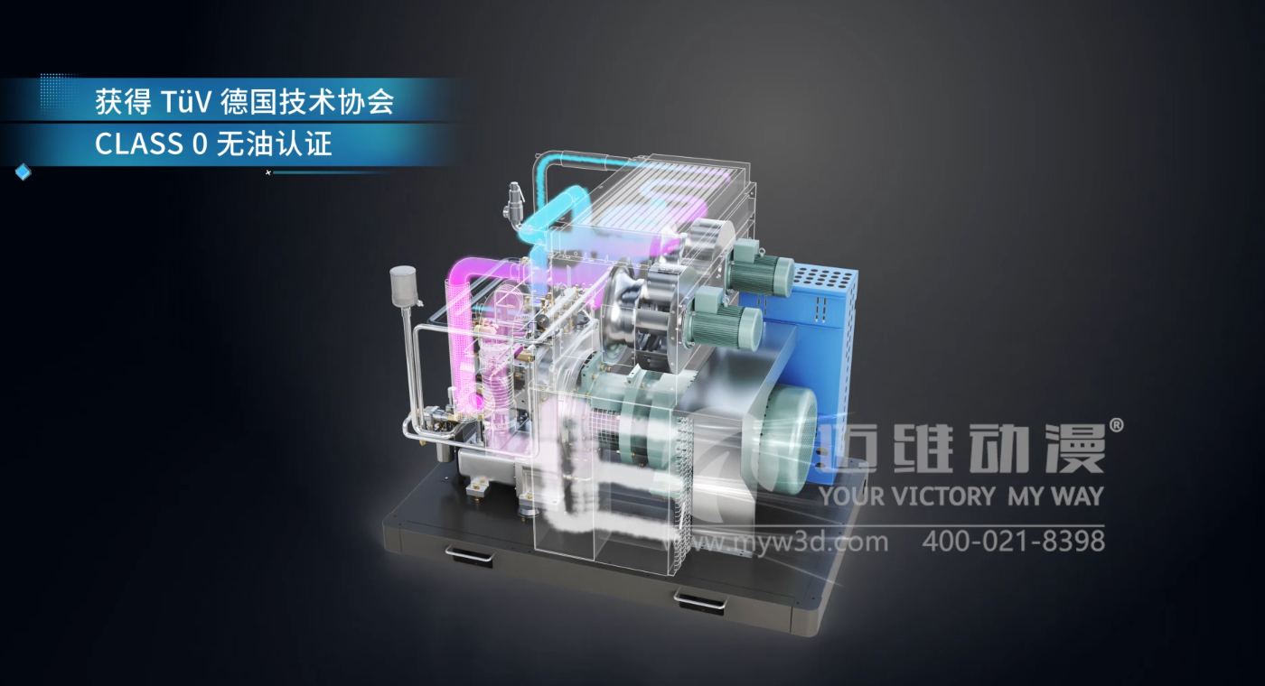 三維動(dòng)畫，企業(yè)得力的宣傳展示工具(圖4)